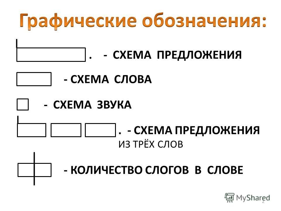 Схема предложения у окна стоит столик